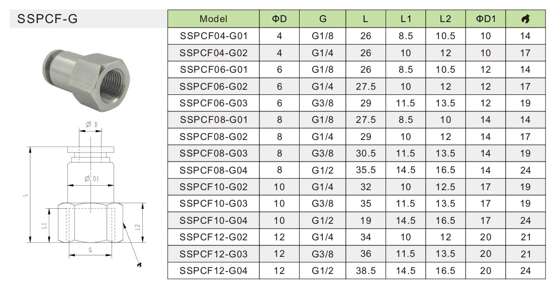 316L Stainless Steel Fitting Raccord en acier inoxydable 316L