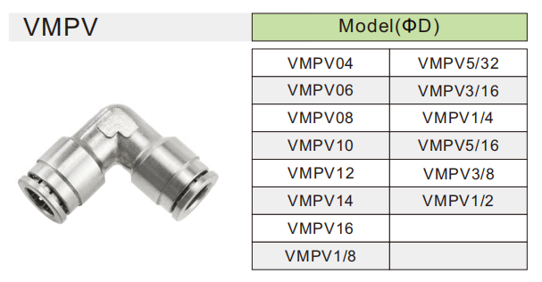 VMPV pneumatic fitting Raccord pneumatique VMPV