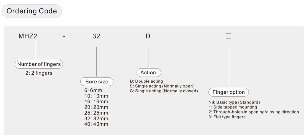 mhz parallel pneumatic gripper (2) de grippe à air à poils parallèles pneumatique