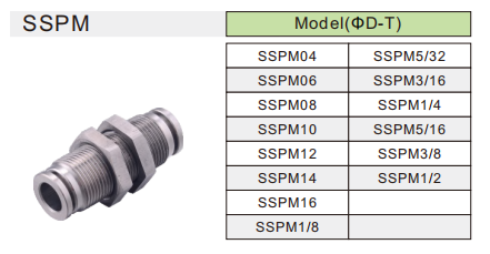 SSPM Stainless Steel Fitting Raccord en acier inoxydable SSPM