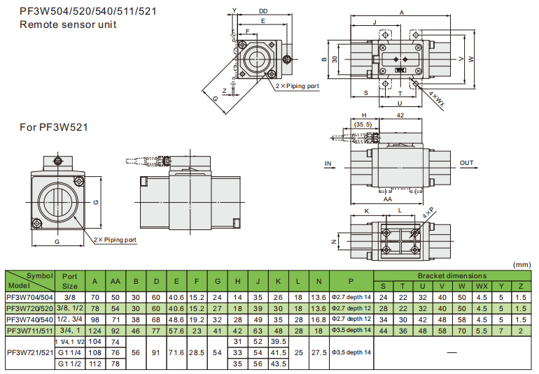 pf3w digital flow switch Interrupteur de débit numérique PF3W