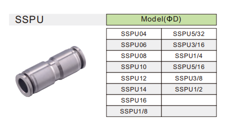 PU push in fitting symbol Symbole du raccord enfichable en PU