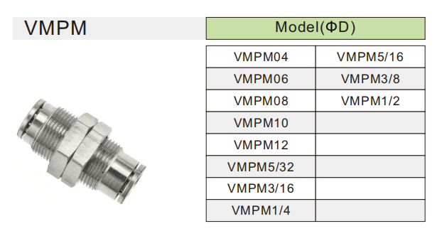 VMPM pneumatic fitting Raccord pneumatique VMPM