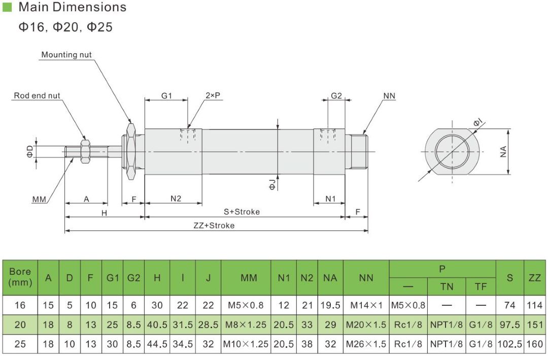 cylindre pneumatique à faible friction