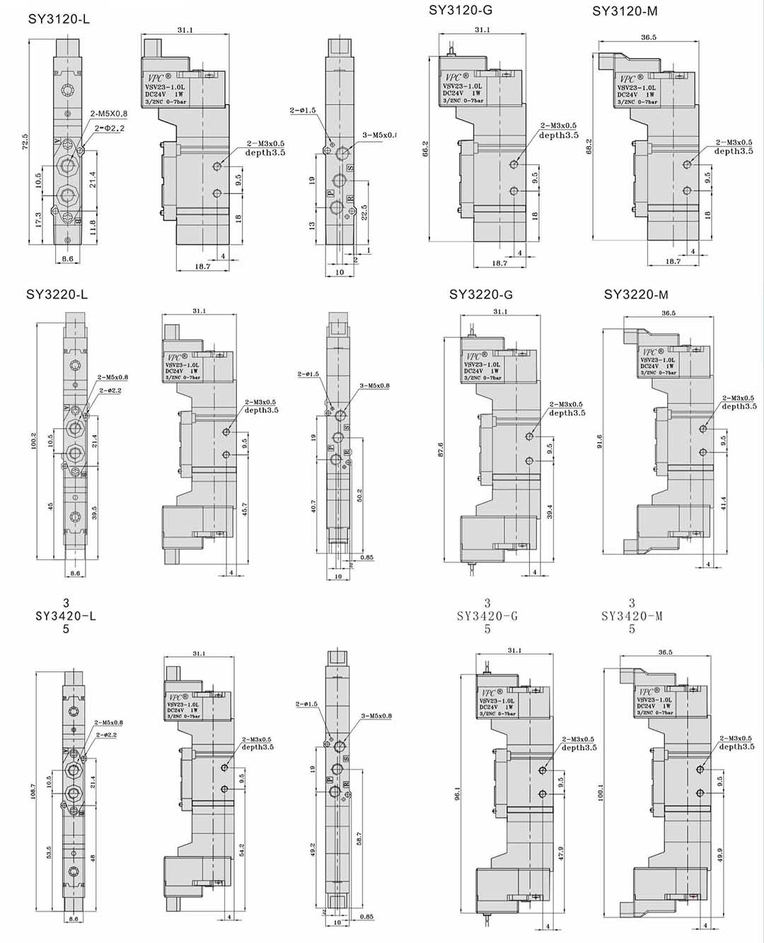 ÉLECTROVANNE 5/2 VOIES