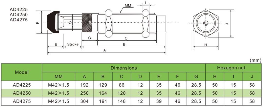 cylindre pneumatique d'amortisseur