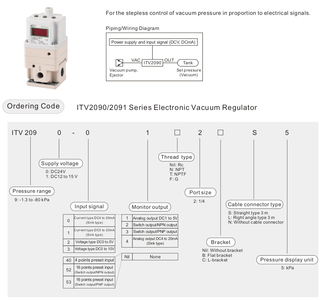 R&eacute;gulateur &eacute;lectropneumatique ITV2090