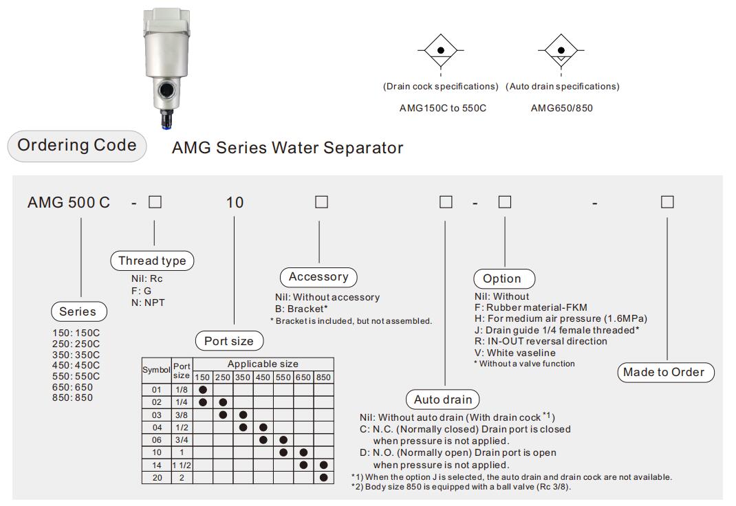 séparateur d'eau