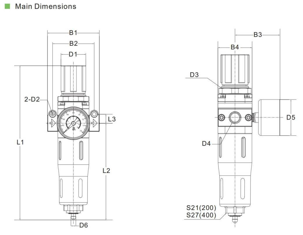 Unité de traitement d'air Dimensions