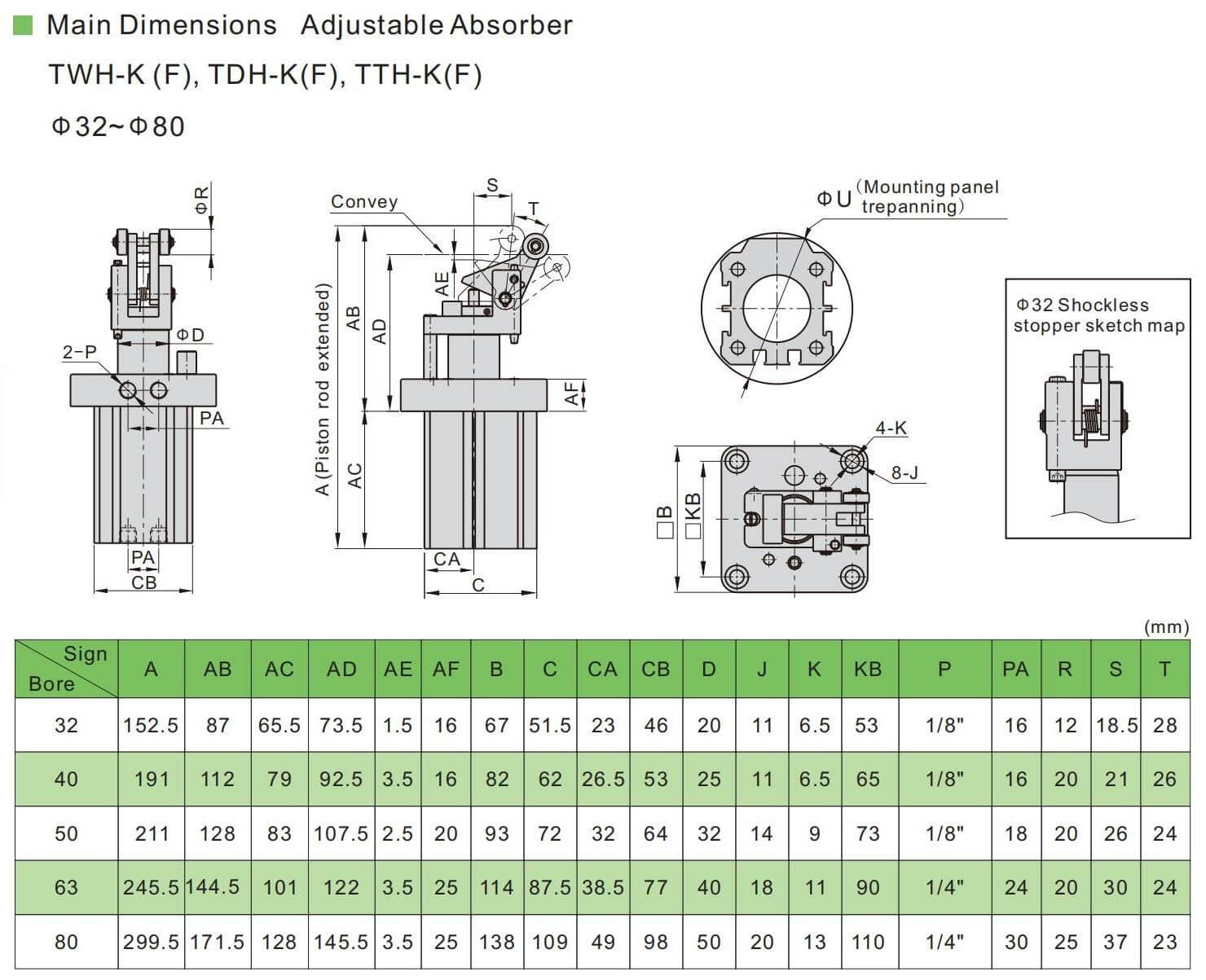 dimensions du vérin pneumatique