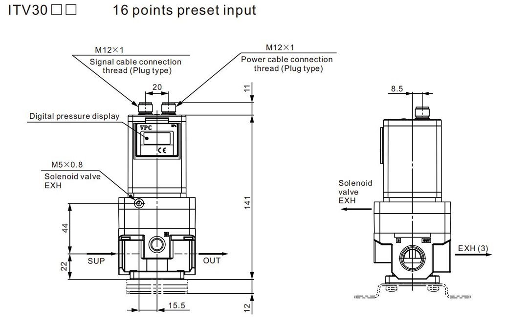 régulateur de pression électronique SMC
