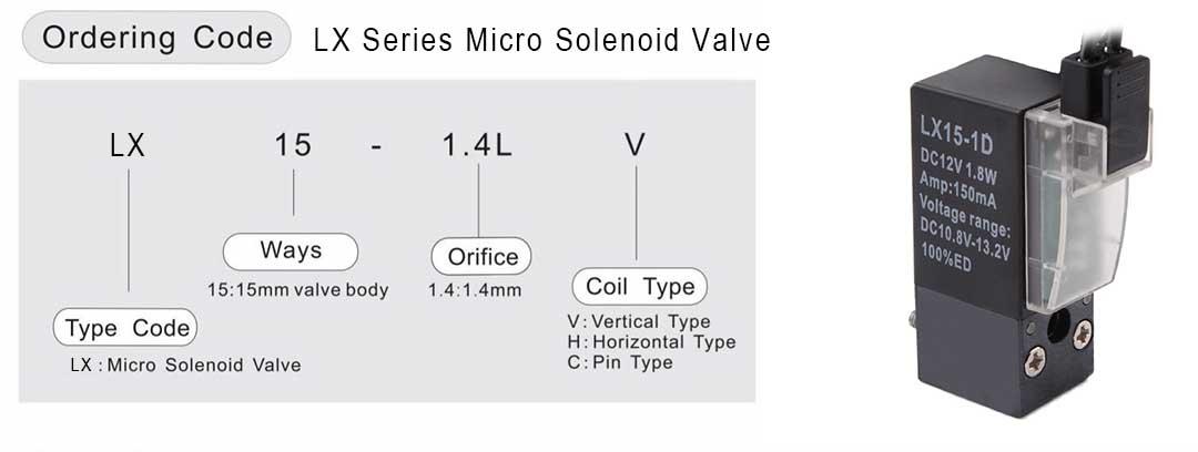 microélectrovanne