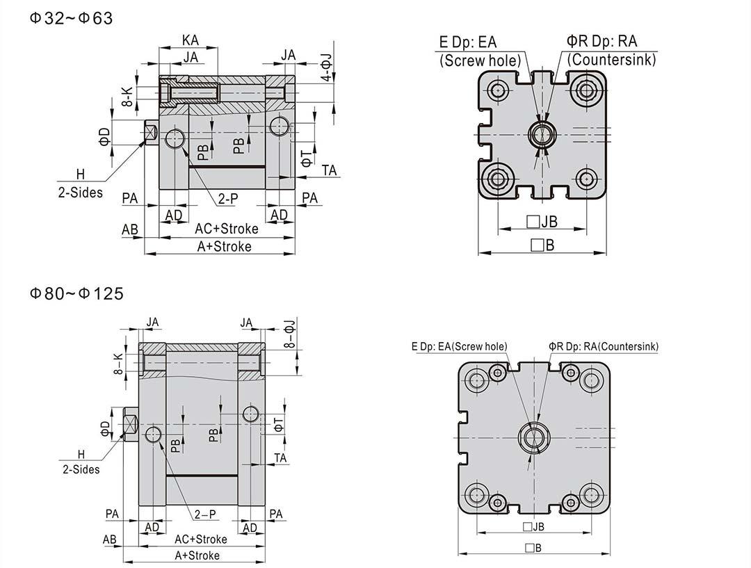 cylindre compact