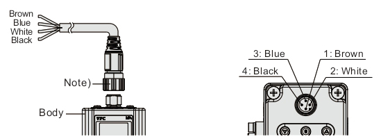 régulateur électropneumatique festo