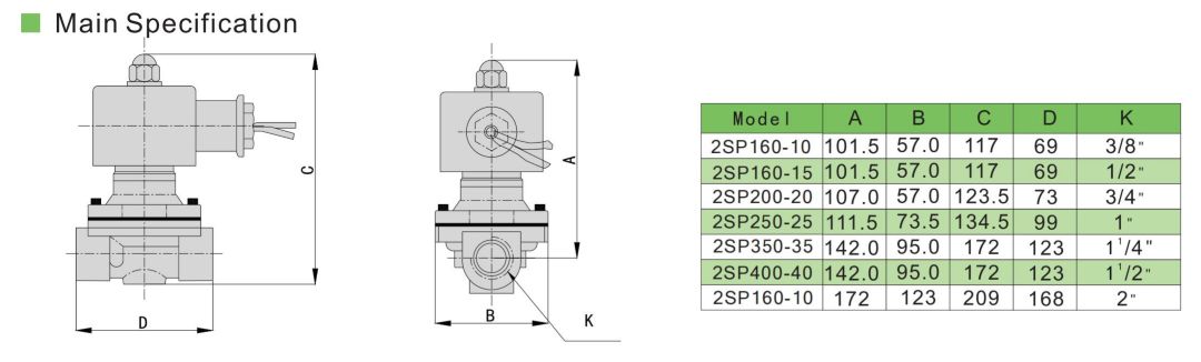 2 &Eacute;lectrovanne 2 voies