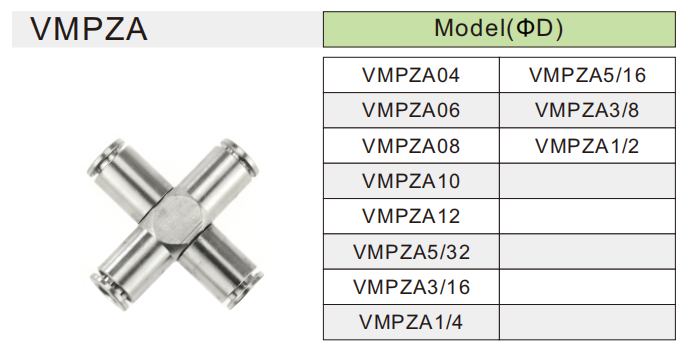 Raccord pneumatique VMPZA