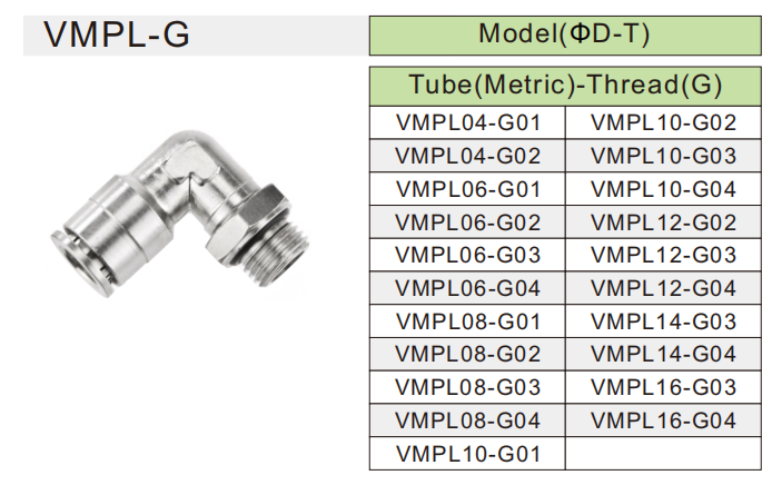 Raccord pneumatique VMPL-G