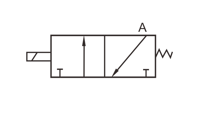 3 2 schéma de l'électrovanne