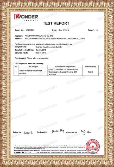 Certificat ROHS