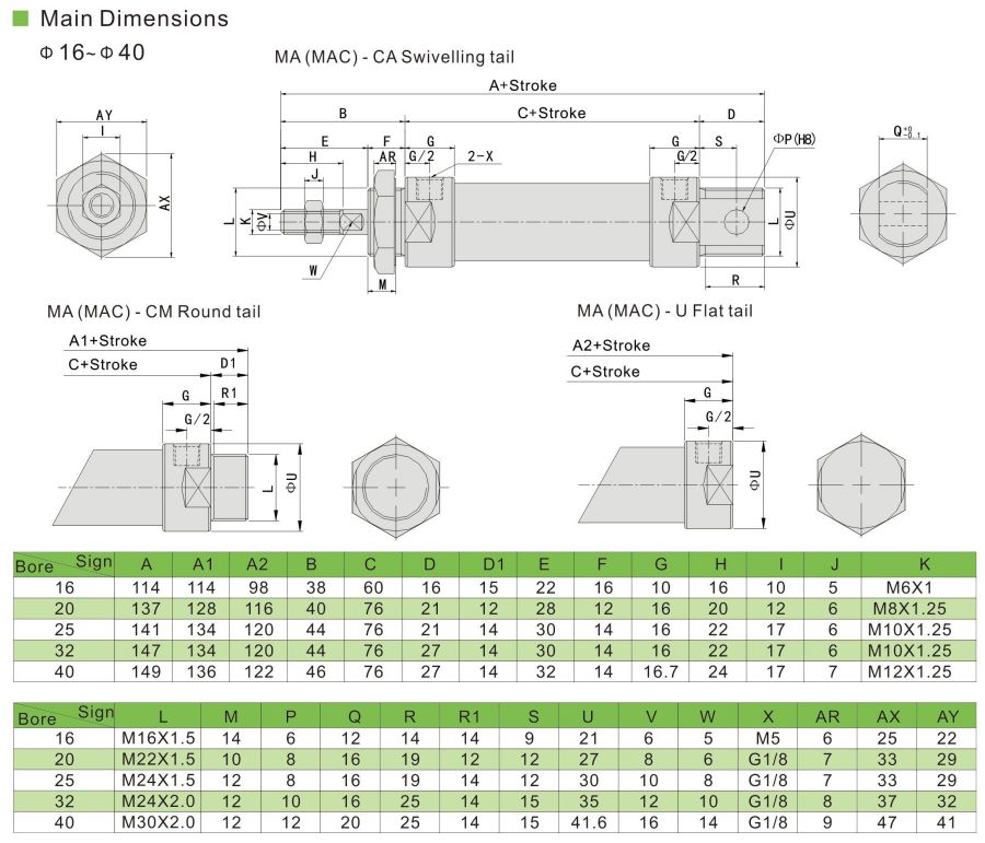 dimensions du vérin pneumatique rond