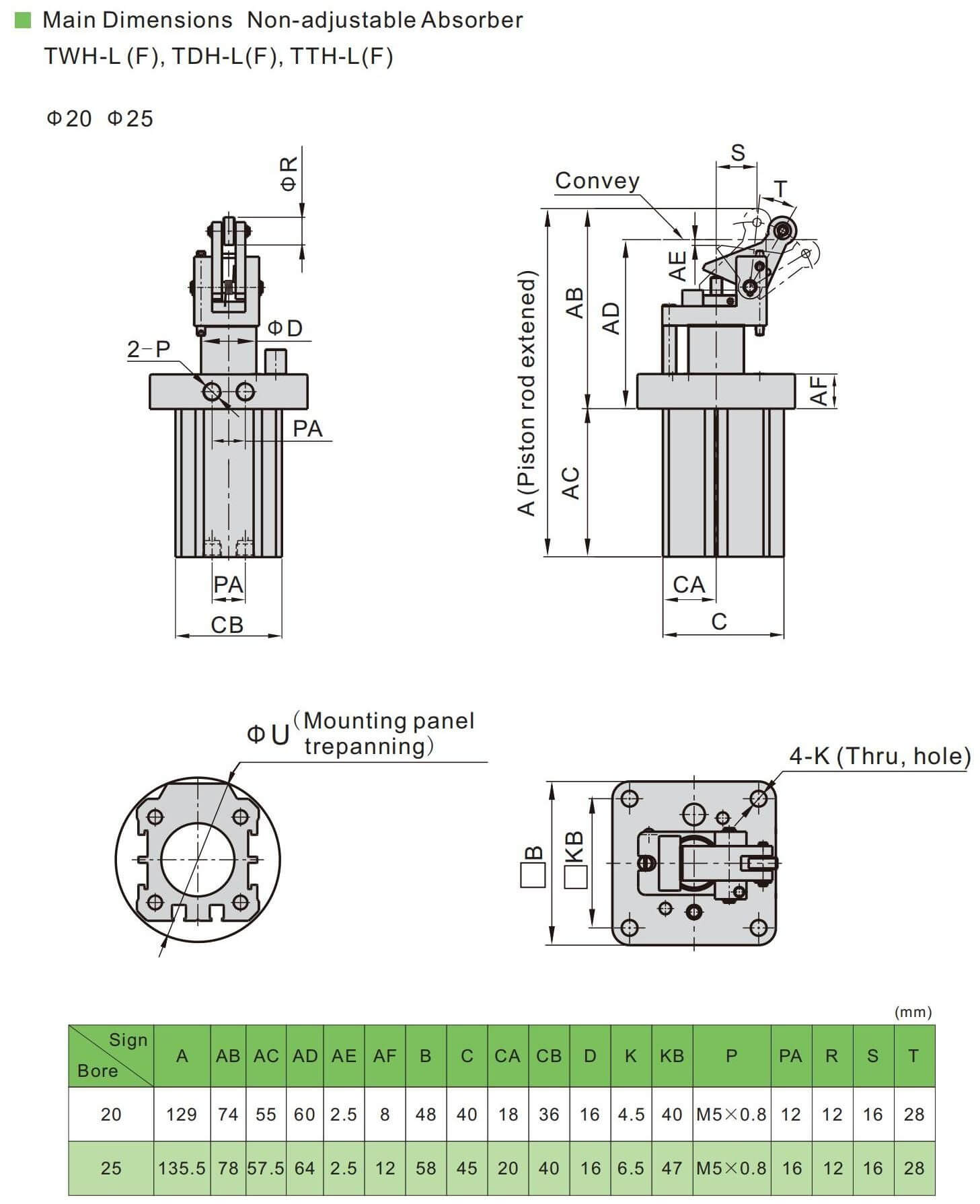 Dimensions du vérin stoppeur TWH
