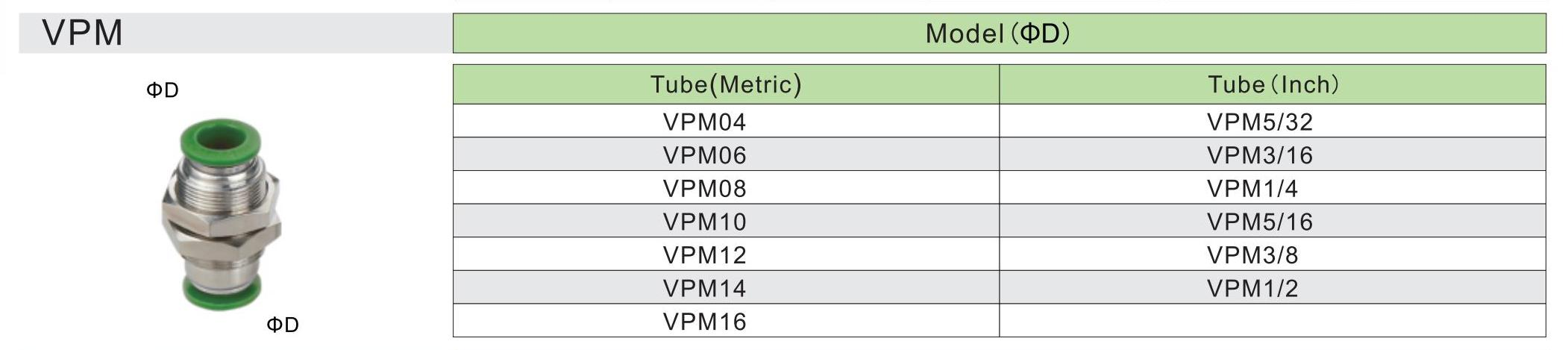 VPM-Male