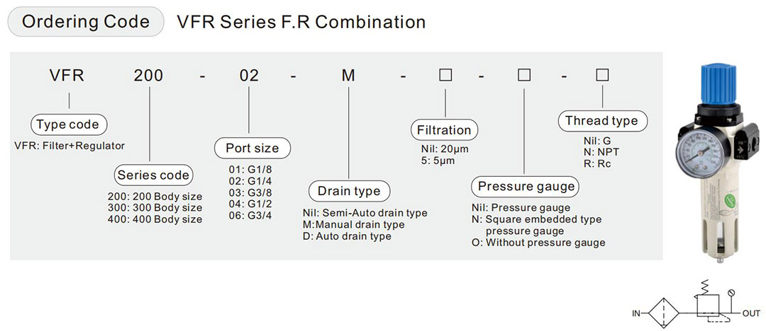 Spécifications du régulateur de filtre à air VFR