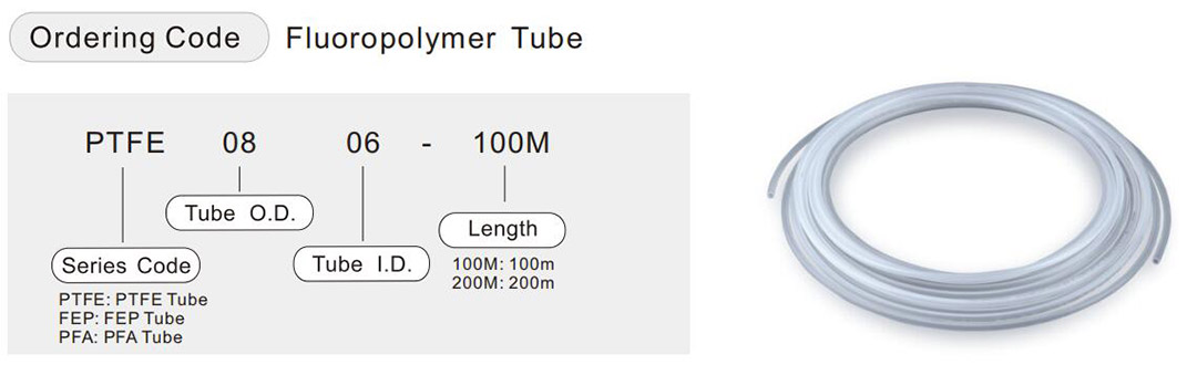 Tuyau téflon PTFE