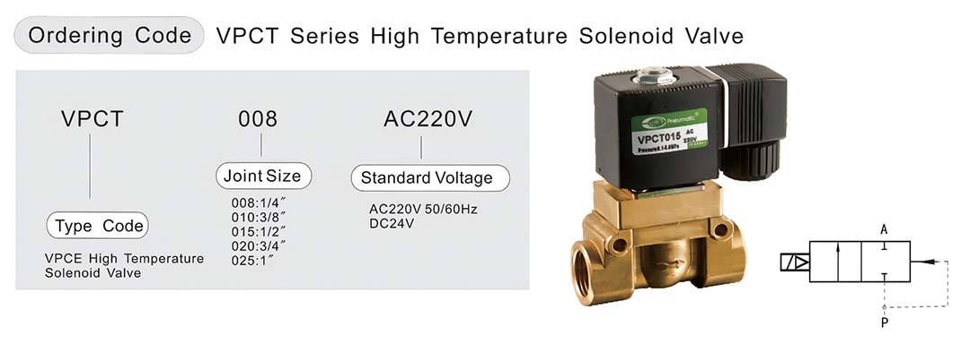 électrovanne haute température