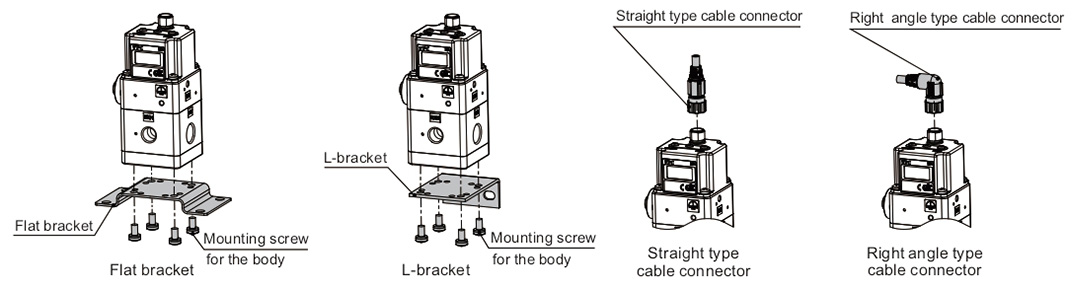 régulateur électropneumatique haute pression