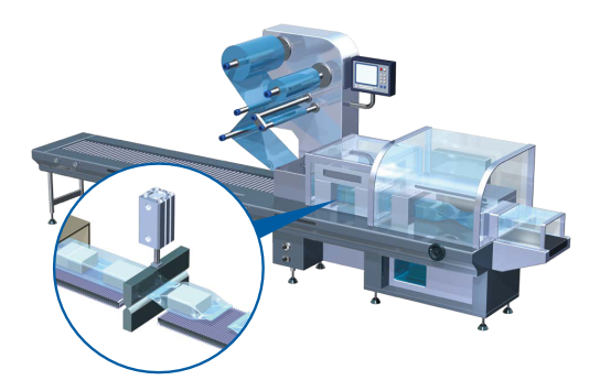 processus d'emballage d'oreiller horizontal