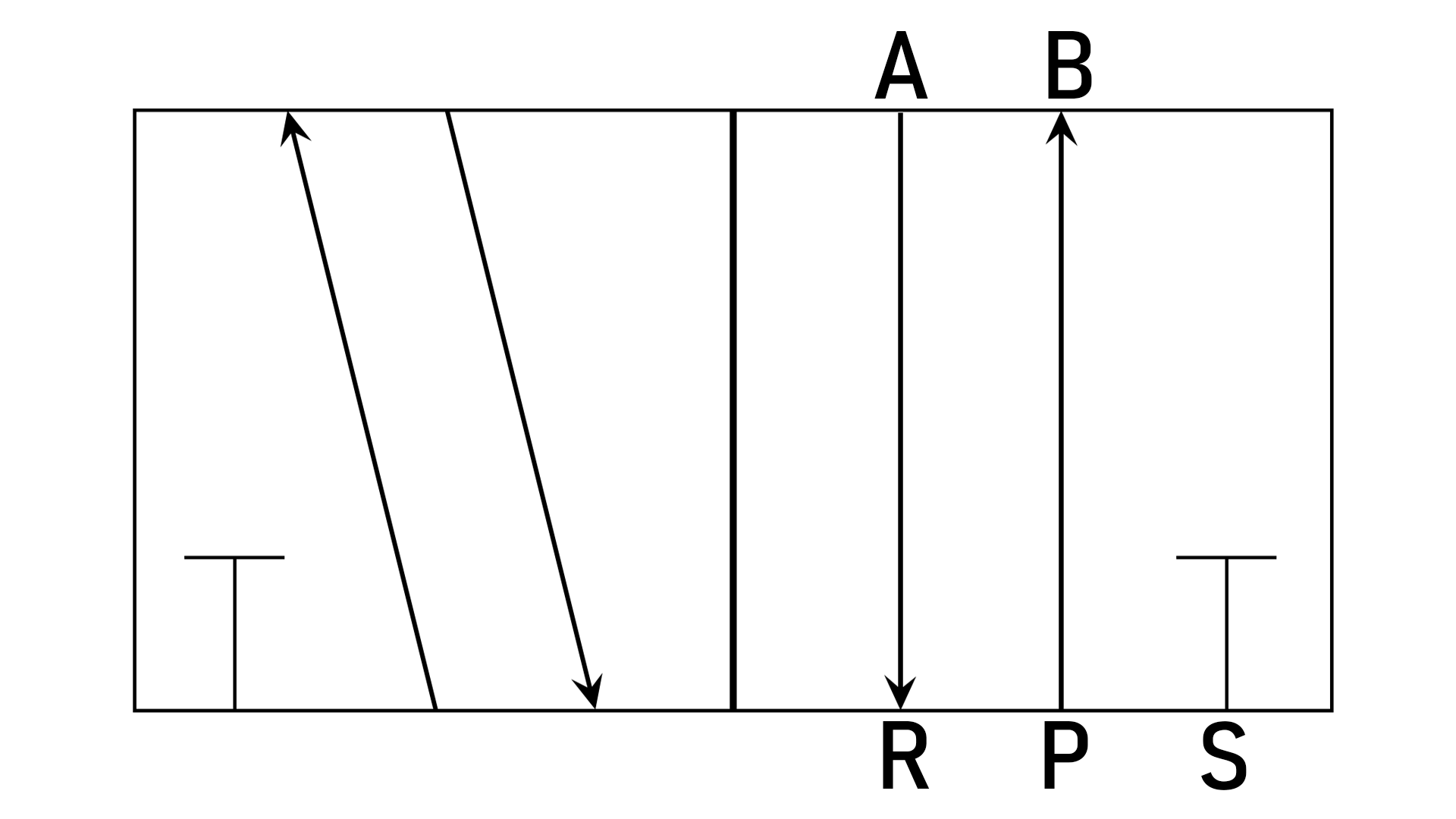 5 2 diagramme de circuit de l'électrovanne