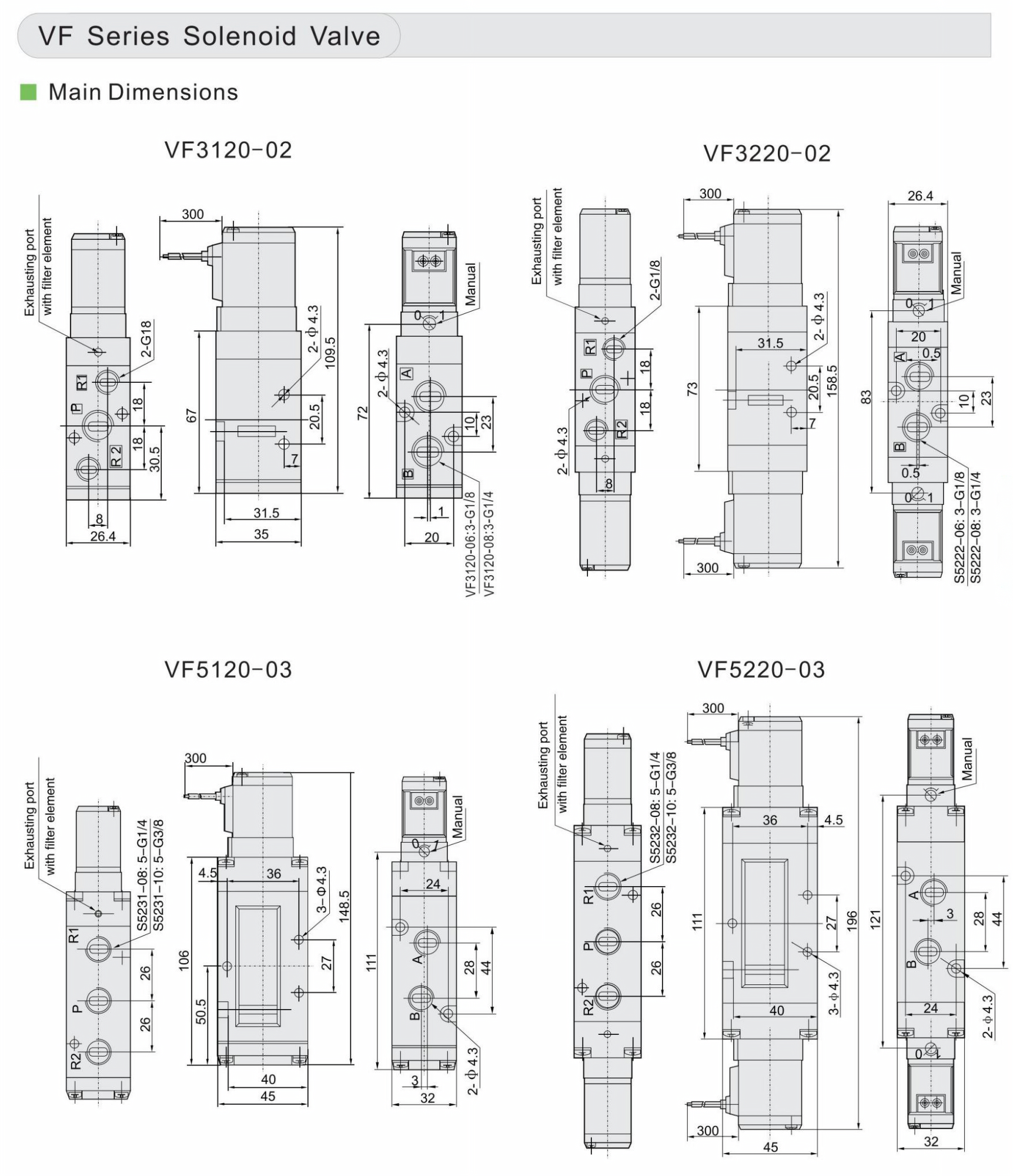 vanne d'air pneumatique