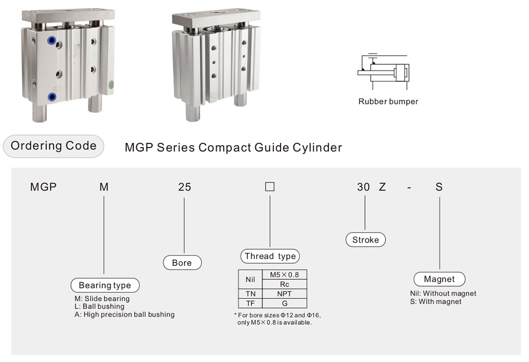 cylindre pneumatique guidé