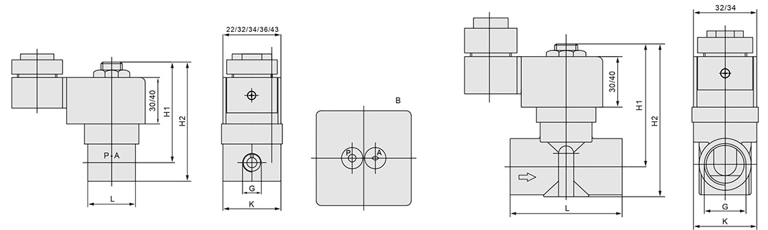 électrovanne 2/2