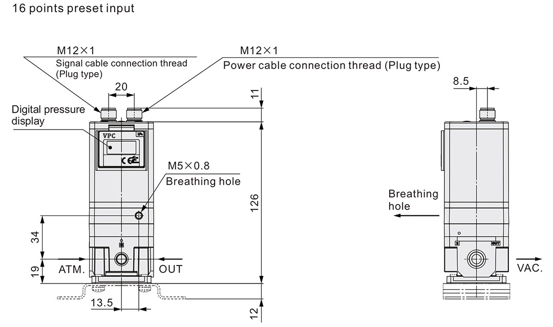 régulateur de pression électronique smc