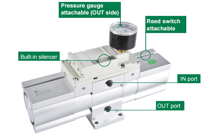 SMC VBA Booster pneumatique