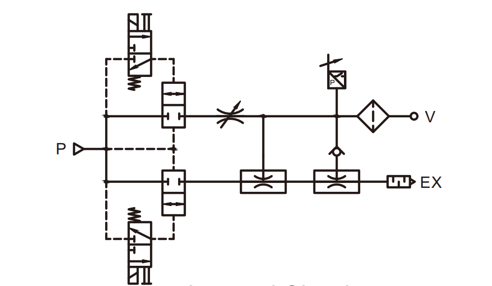 circuits internes du g&eacute;n&eacute;rateur de vide