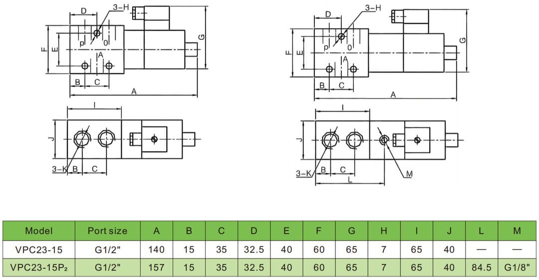 high pressure valve (3) vanne 3 voies haute pression