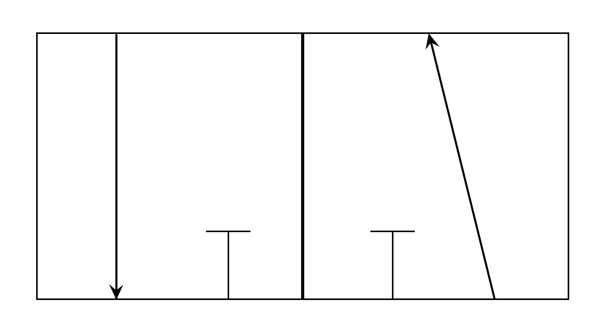 Diagramme d'électrovanne à 3 voies