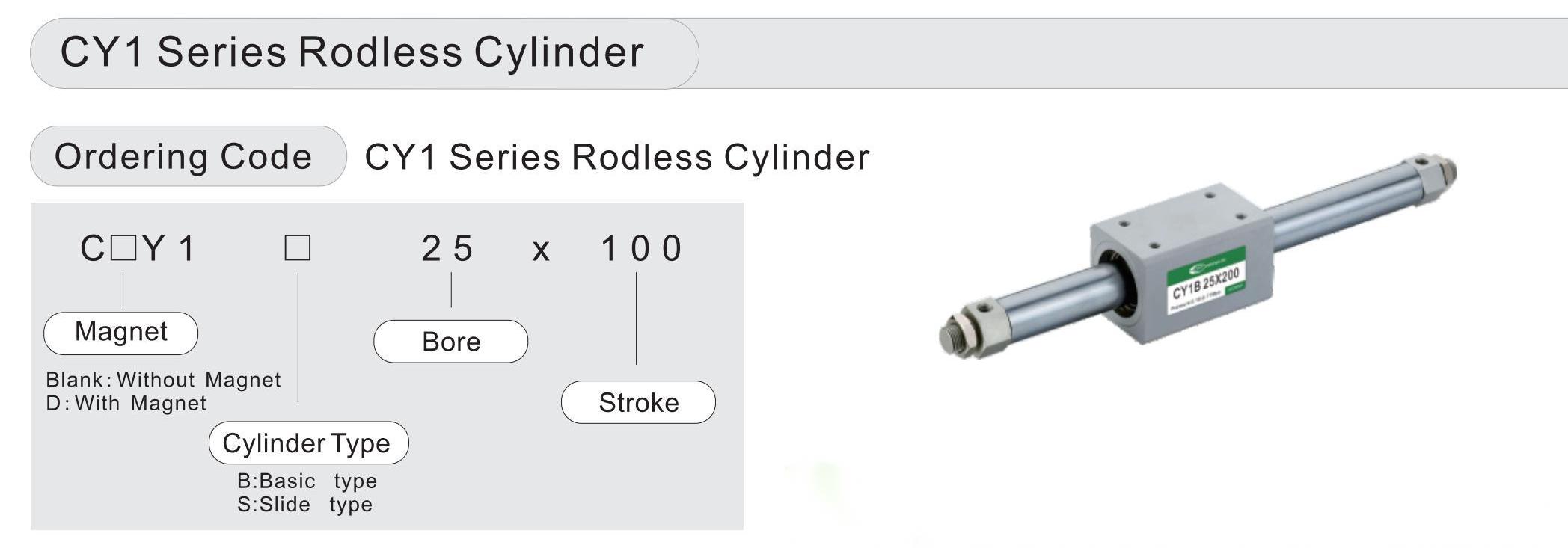 cylindre pneumatique sans tige