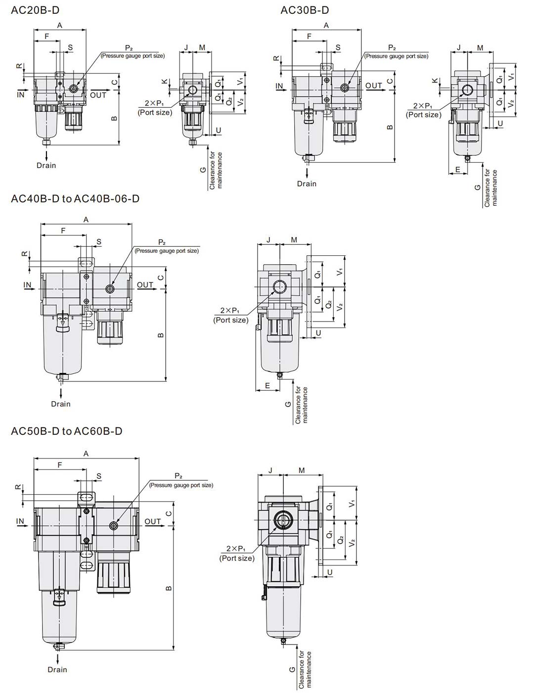 régulateur de filtre à air smc
