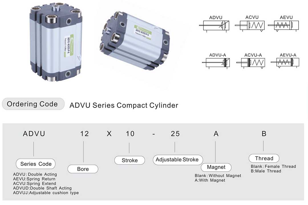cylindres pneumatiques compacts