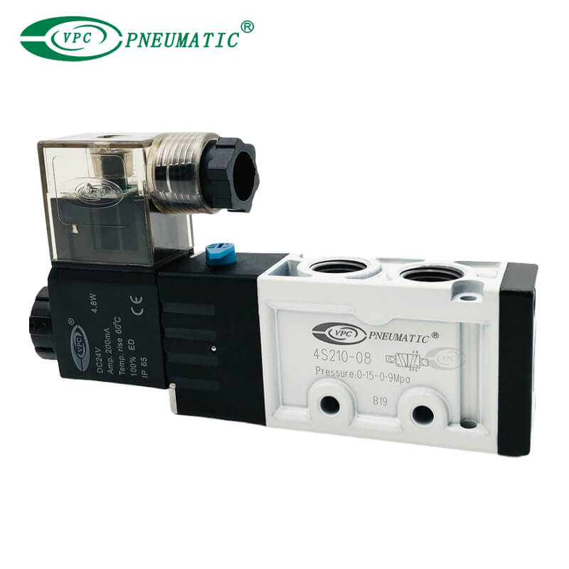 Électrovanne à commande unique, 2 positions, 5 ports, série 4S