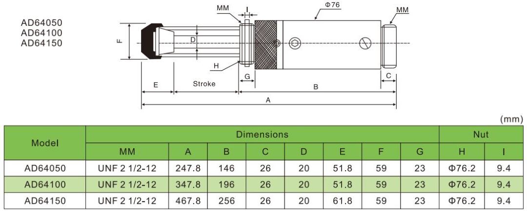 amortisseur de cylindre hydraulique