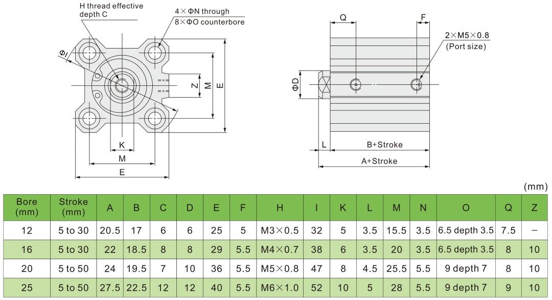 piston pneumatique