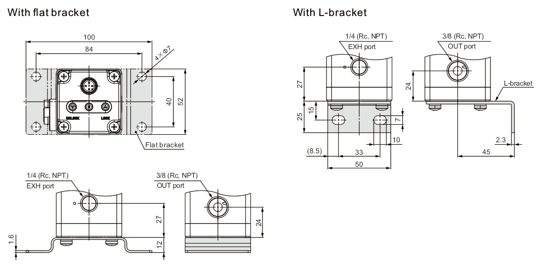 régulateur électropneumatique smc