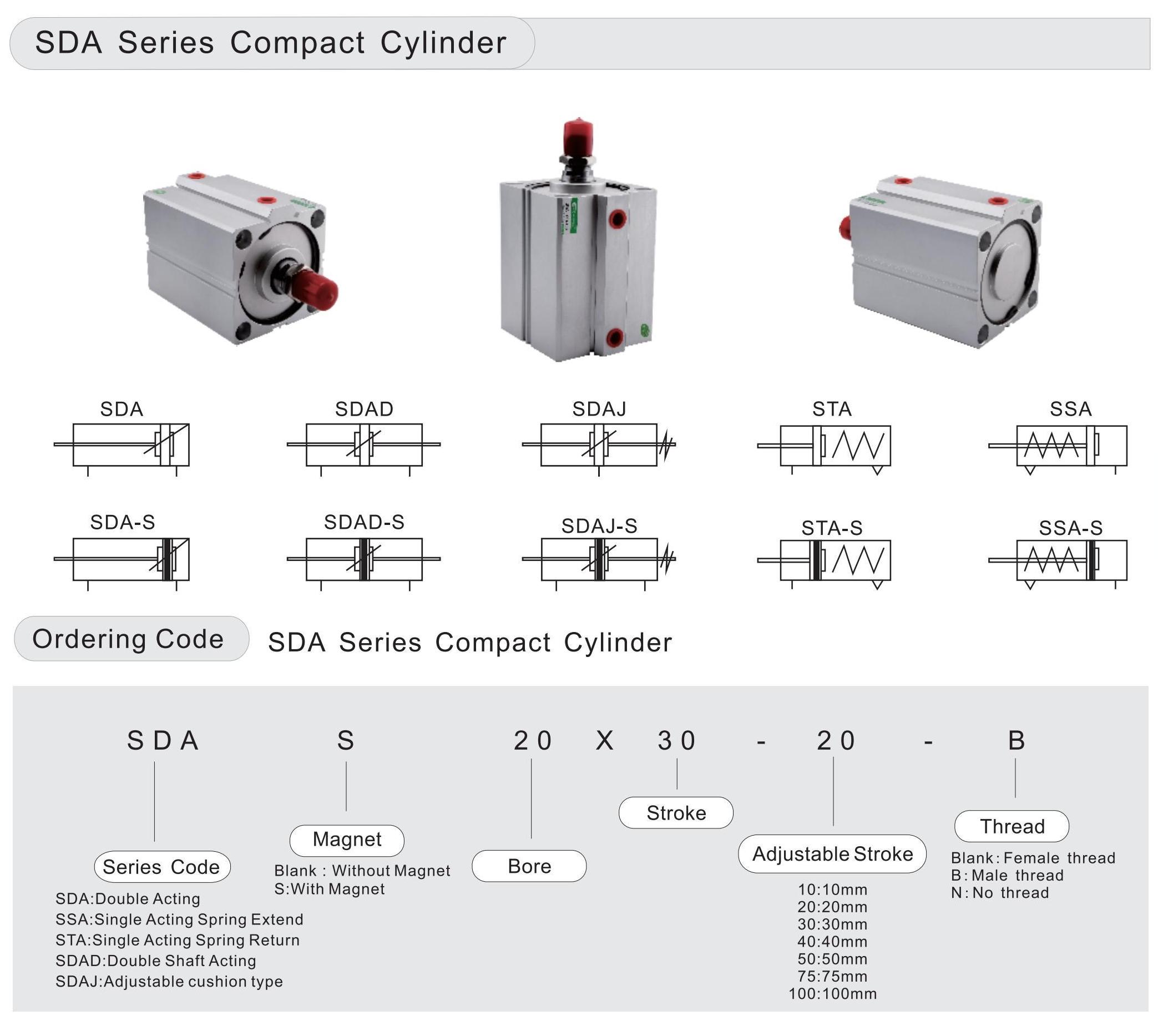 Vérin compact pneumatique SDA