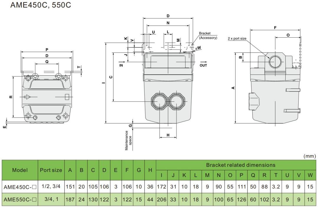 SMC Mist séparateur 