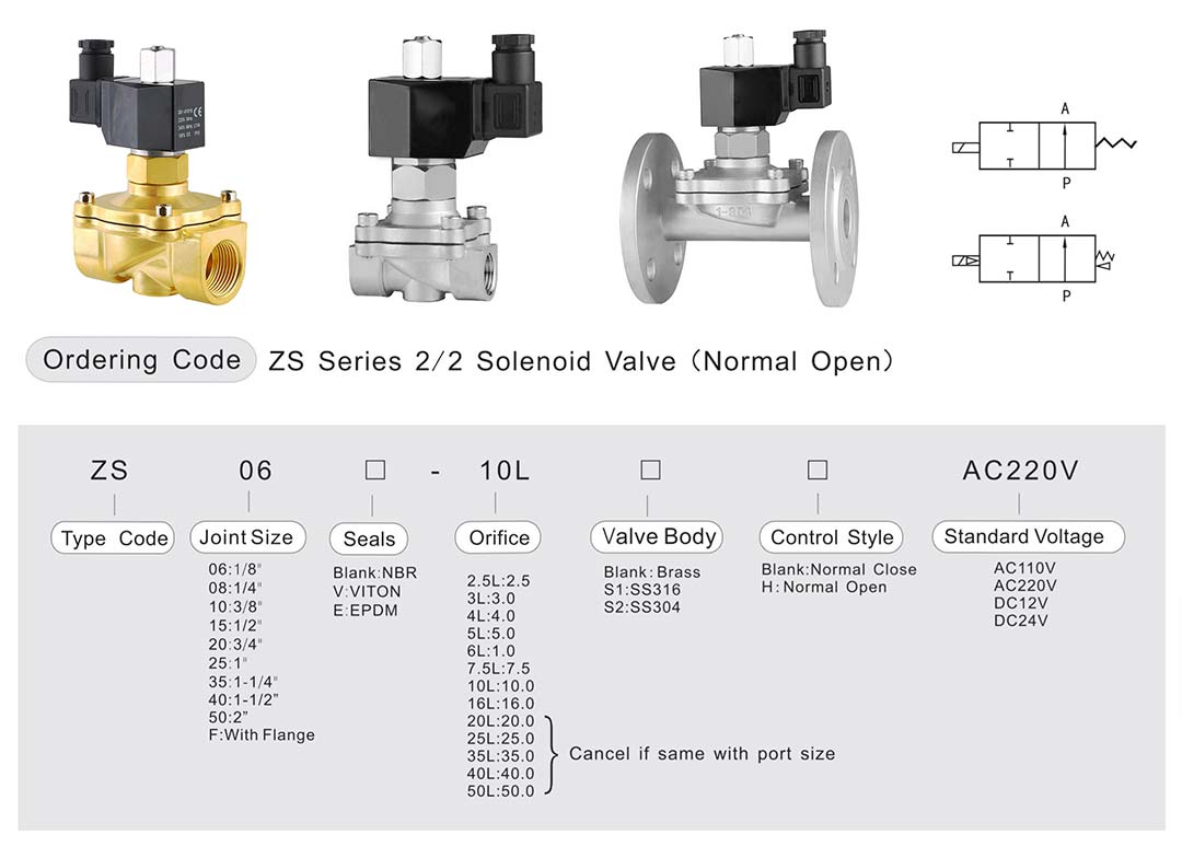 Solenoïde à 2 voies 12V